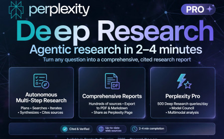 Perplexity Pro Deep Research vs Google Gemini 1.5 Pro Search Grounding for Technical Fact-Checking